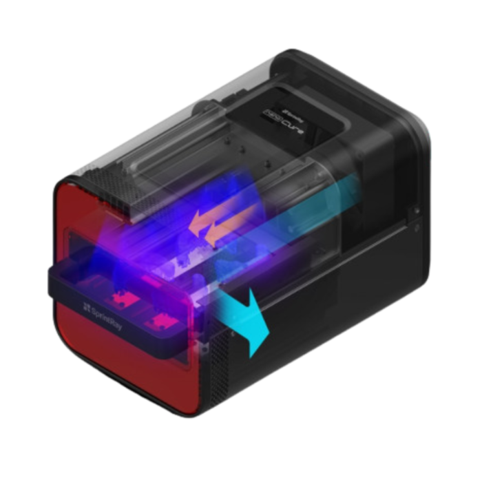 Vue de côté du four NanoCure de la marque SprintRay